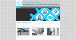 Desktop Screenshot of fiberglass-reinforced-plastic.com